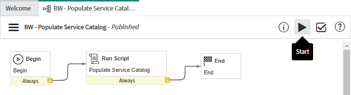 ServiceNow - Example - Populate The ServiceNow Catalog With Published ...